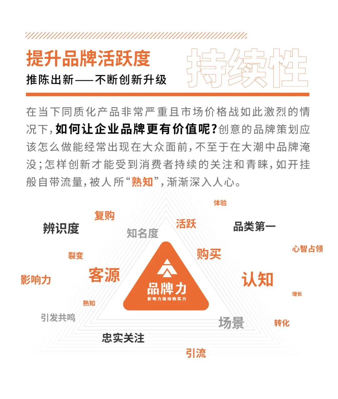 一线连锁品牌都在用的品牌打造方法，网友直呼：太强了！！(图4)