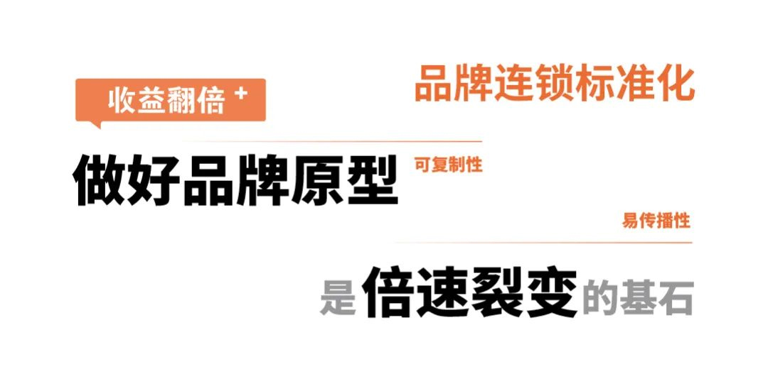 一线连锁品牌都在用的品牌打造方法，网友直呼：太强了！！(图11)