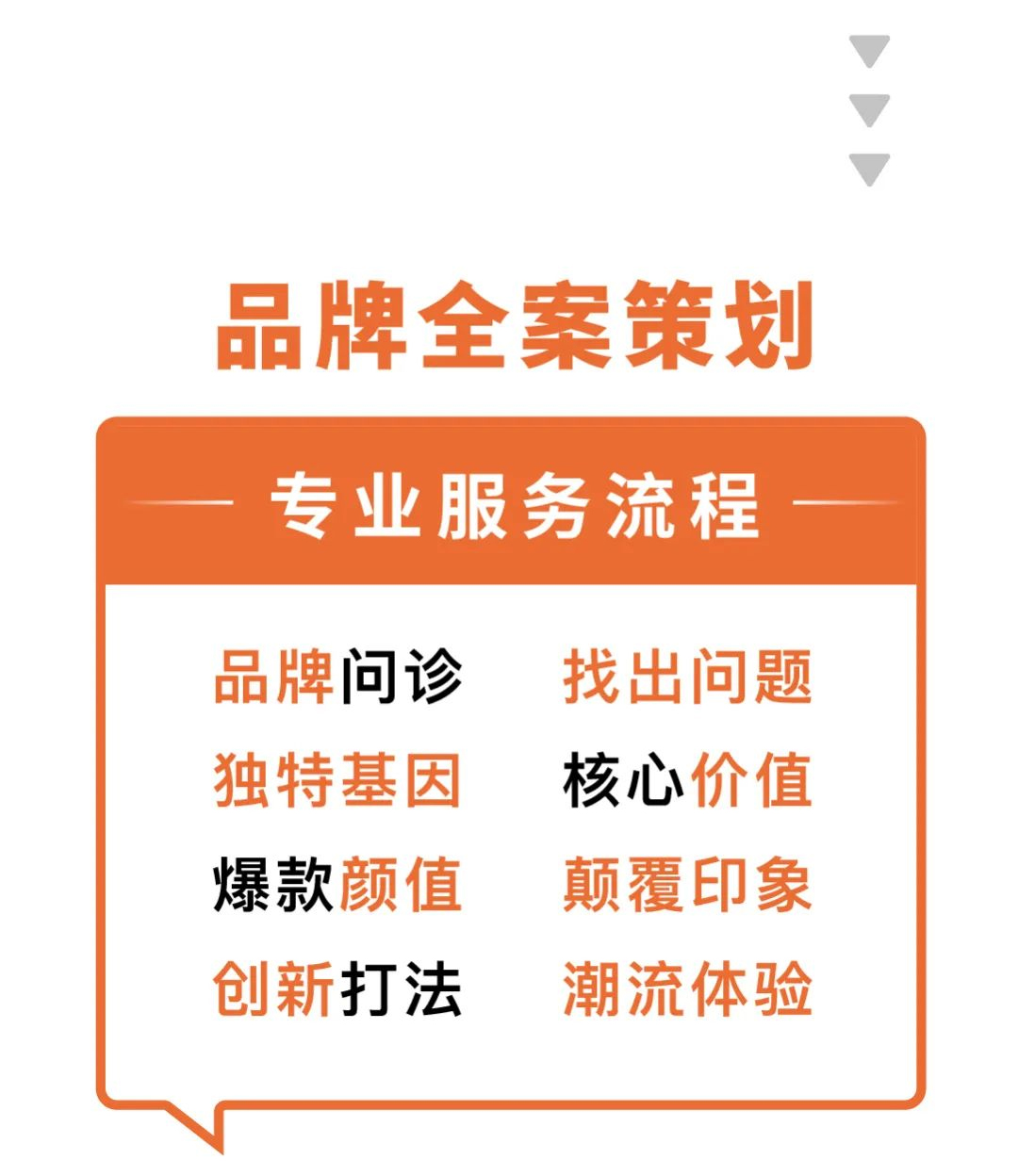 一线连锁品牌都在用的品牌打造方法，网友直呼：太强了！！(图16)