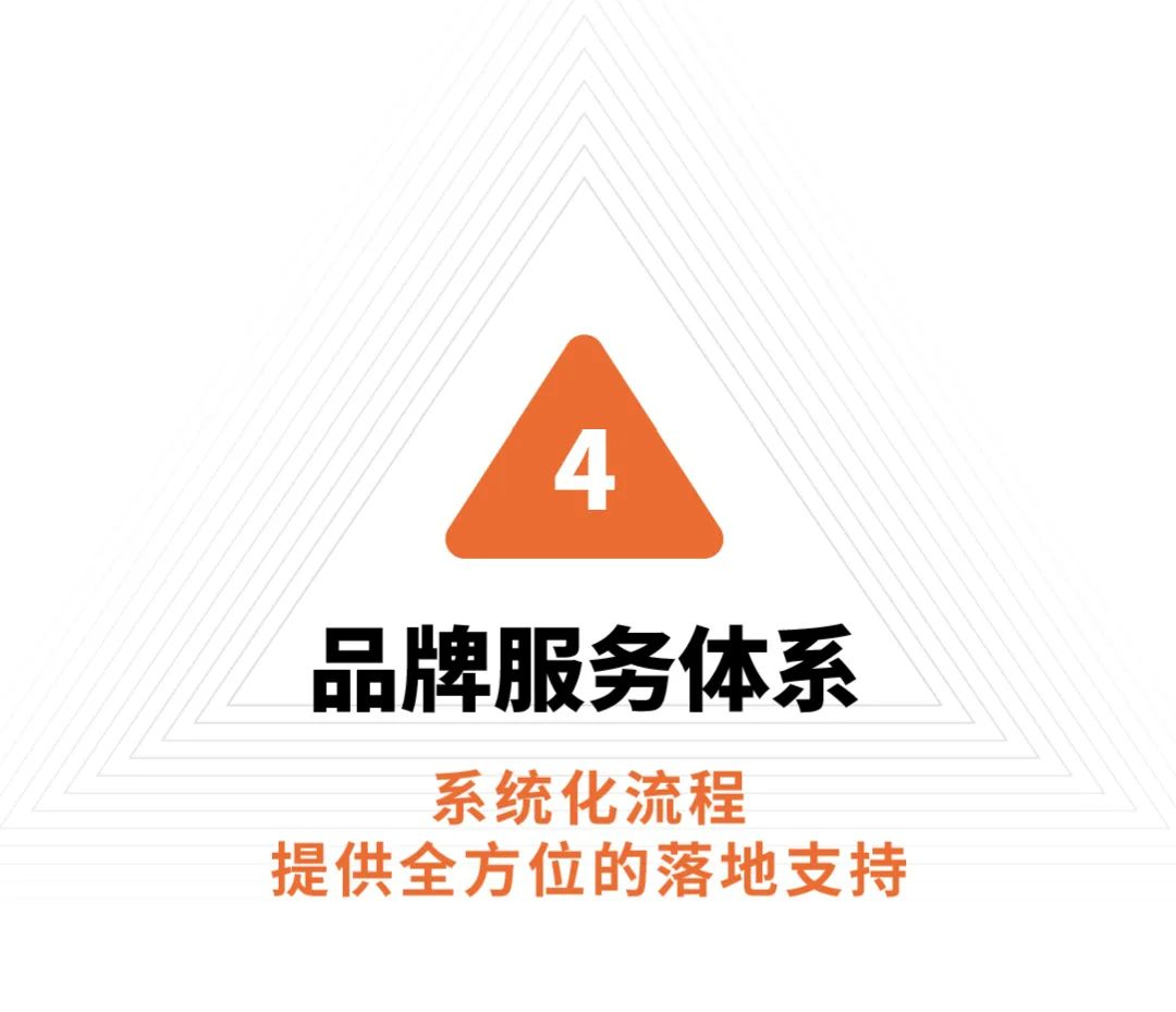 一线连锁品牌都在用的品牌打造方法，网友直呼：太强了！！(图13)