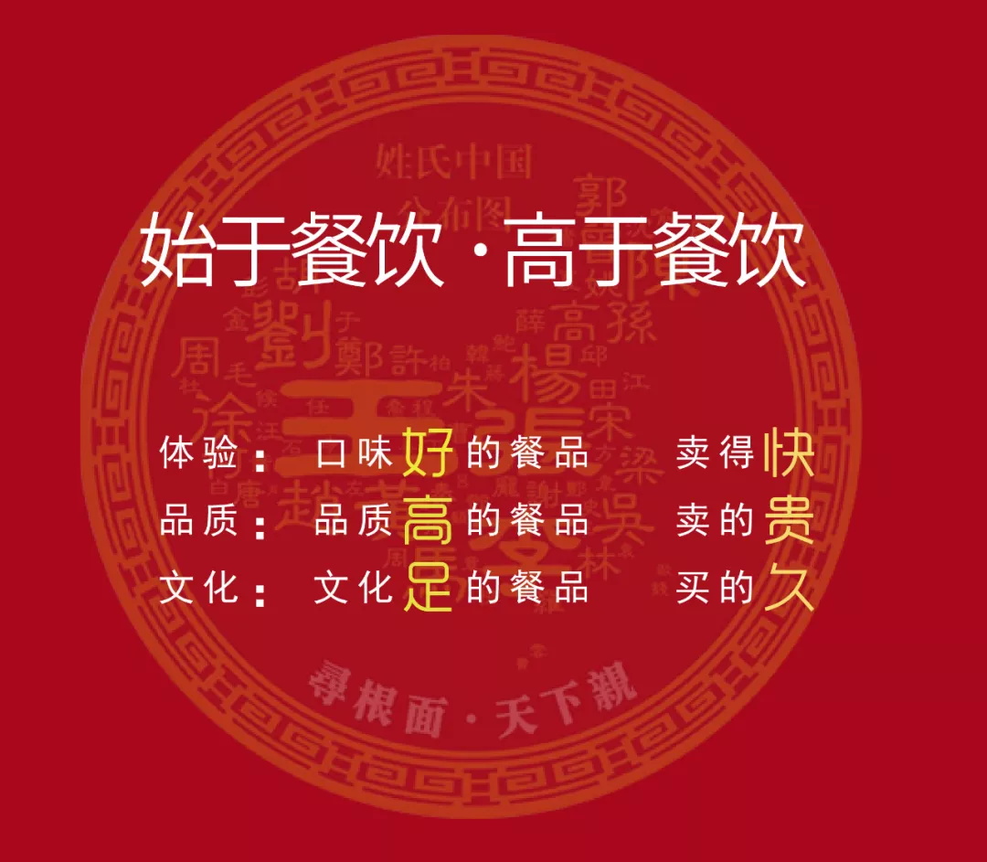 选择好品牌、轻松开门店丨大槐树刀拨面入驻ZFE中部国际连锁加盟展(图6)