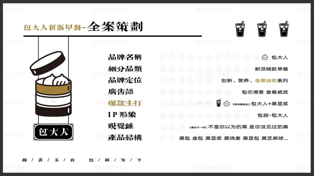 再小的个体都有自己的品牌，还能这么玩？看弱小品牌如何反转！！！(图4)