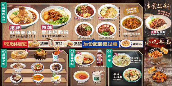 2022年中国餐饮界融资首发！融资5000万！甘食记获得四川小吃快餐A轮最大融资！ 职业餐饮网 2022年01月04