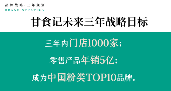 2022年中国餐饮界融资首发！融资5000万！甘食记获得四川小吃快餐A轮最大融资！ 职业餐饮网 2022年01月04