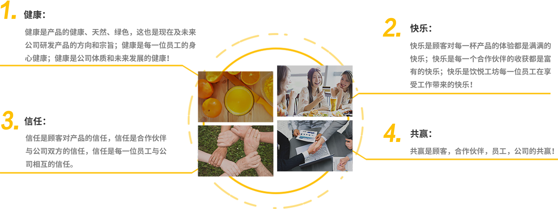 饮悦工坊(图2) 饮悦工坊(图2)