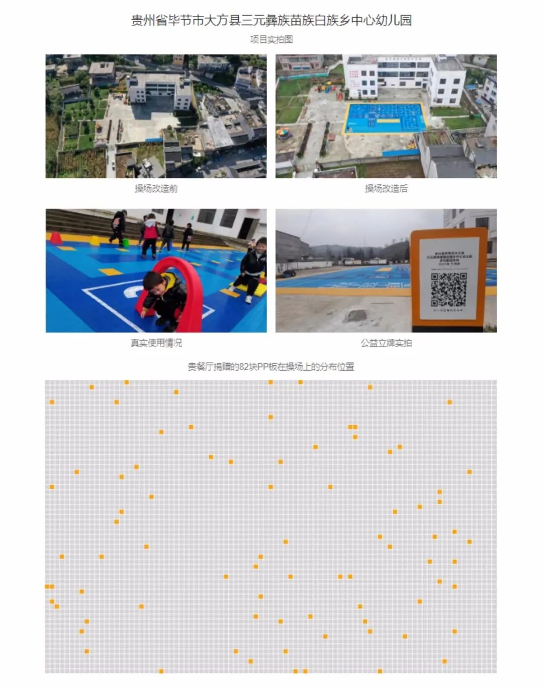 超3万餐饮企业在给乡村儿童捐操场！(图3)