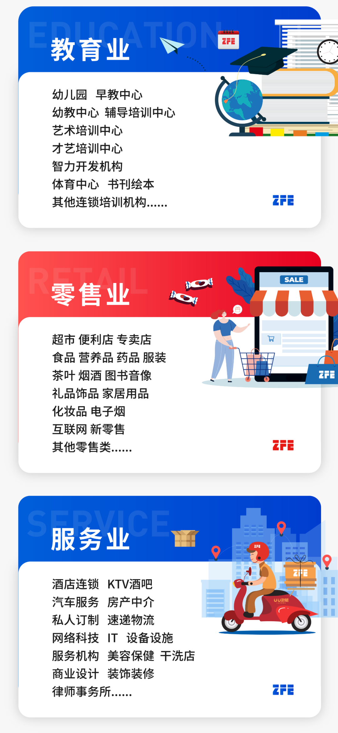 西部地区国际性行业连锁盛会丨ZFE2022第七届西北（西安）国际连锁加盟展定档8月举办！(图4)