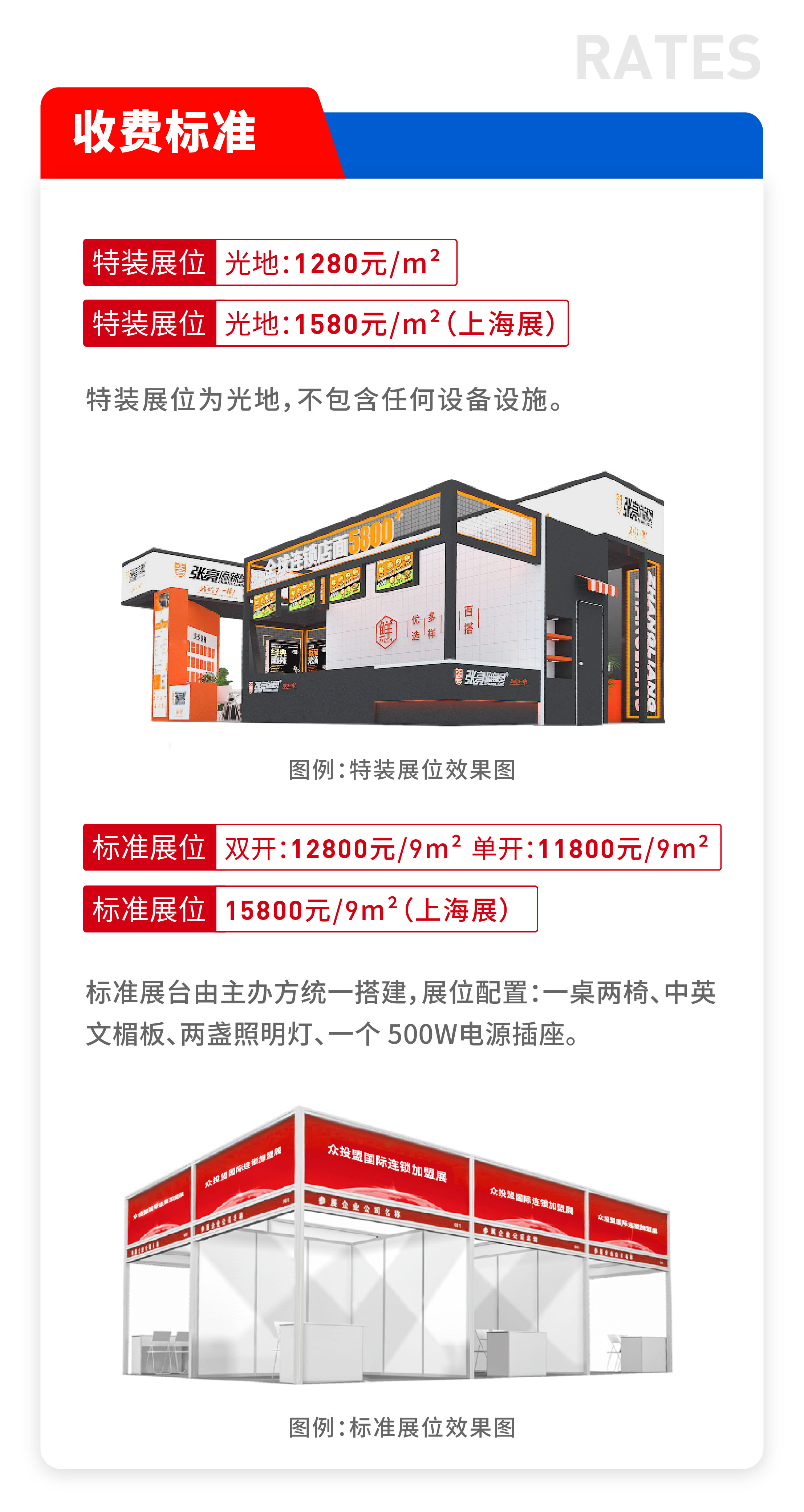 众投盟2024第12届（武汉）国际连锁加盟展会预告(图4)